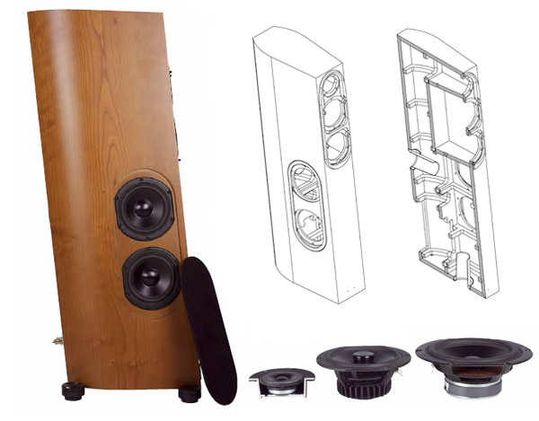 Audio Physic、Trigon Audio: 品味與務(wù)實的邂逅